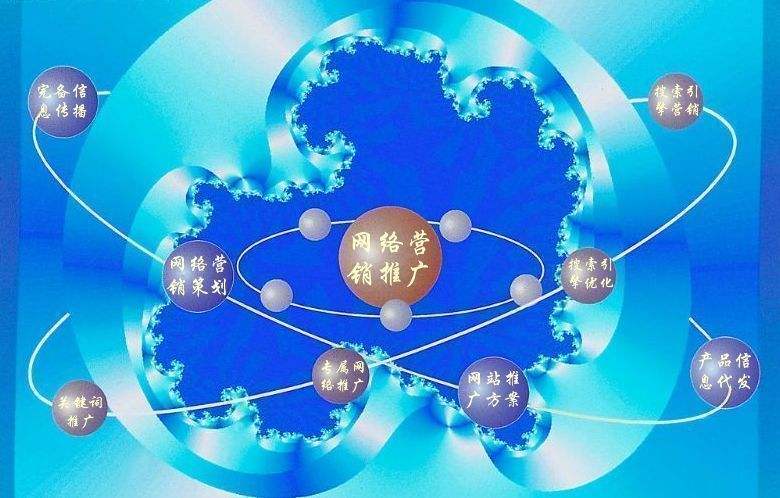 淮阳新媒体运营企业需要掌握的网络推广技巧有哪些